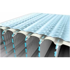 Intex Materasso Matrimoniale Ultra Plush Dura Beam Con Tecnologia Fiber-Tech C 7 Intex Materasso Matrimoniale Ultra Plush Dura Beam Con Tecnologia Fiber-Tech C -Intex Italia 99294146 3